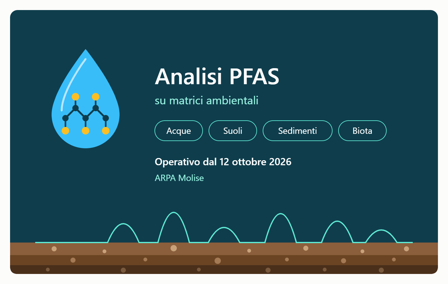 ARPA Molise potenzia i controlli ambientali: attivi i campionamenti e le analisi dei PFAS su diverse matrici ambientali